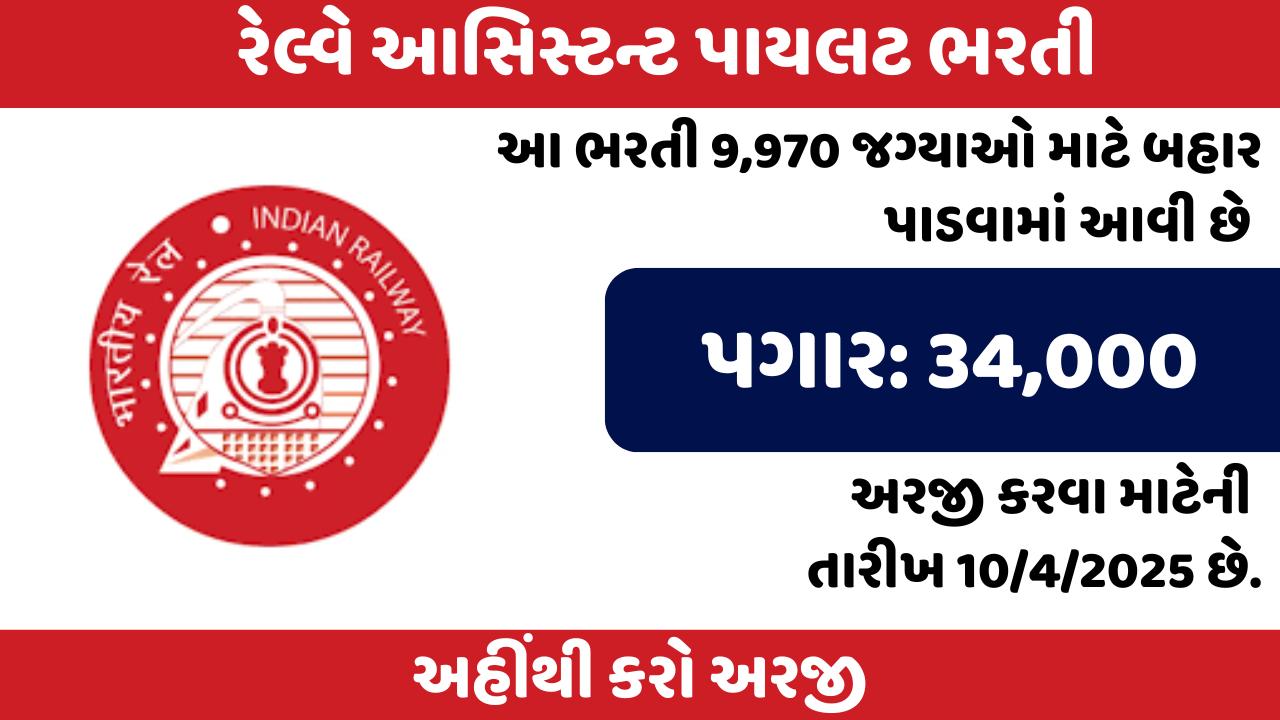 RRB ALP Recruitment 2025